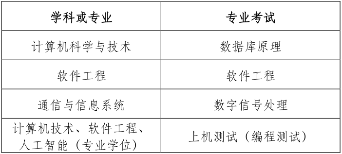 QQ图片20220322105043.png QQ图片20220322105043.png